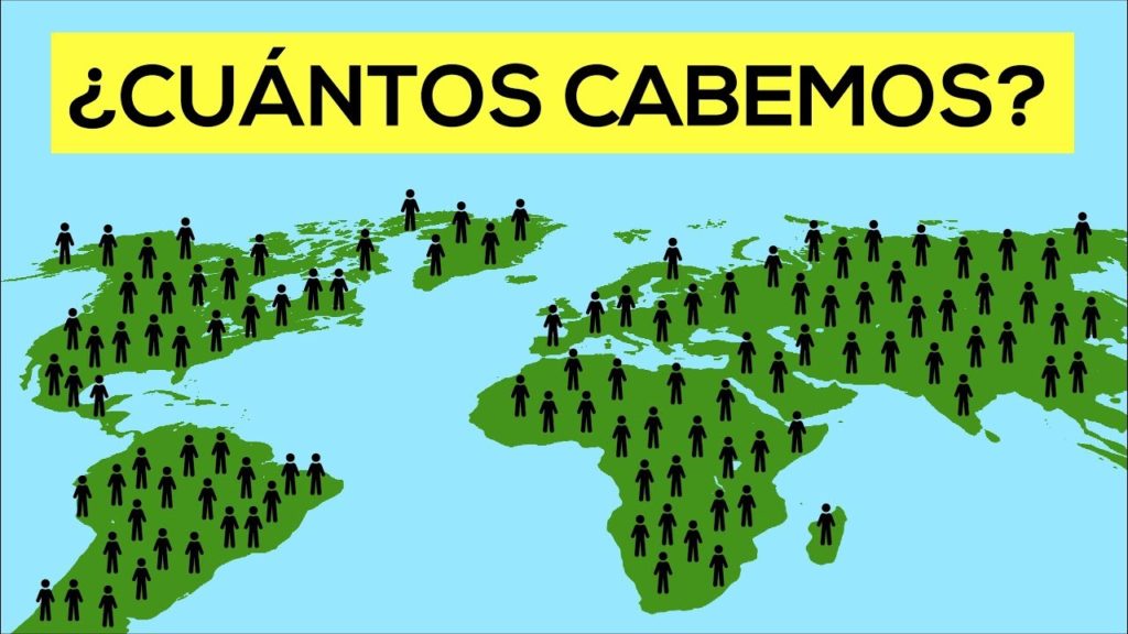 Cuantas personas caben en el mundo Mi profesor de Fisiclick