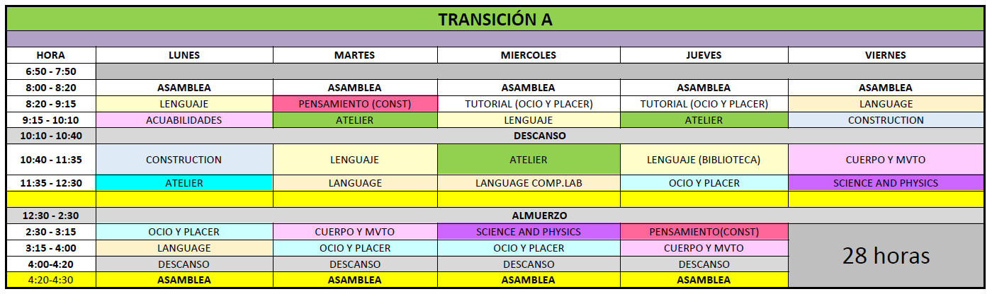 horario